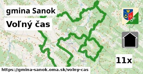 voľný čas v gmina Sanok