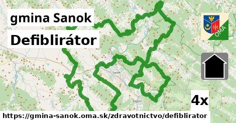 Defiblirátor, gmina Sanok