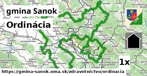 Ordinácia, gmina Sanok