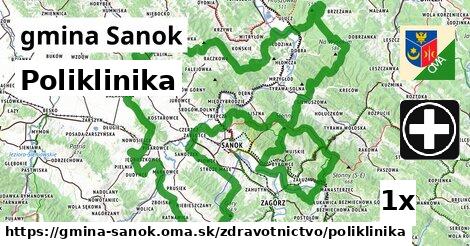 Poliklinika, gmina Sanok