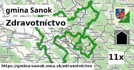 zdravotníctvo v gmina Sanok
