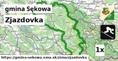 Zjazdovka, gmina Sękowa