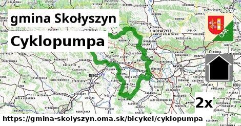 Cyklopumpa, gmina Skołyszyn