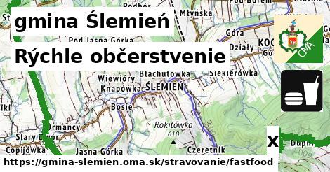 Všetky body v gmina Ślemień