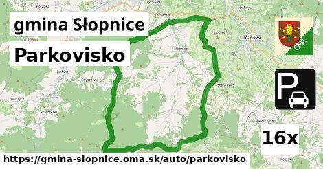 parkovisko v gmina Słopnice