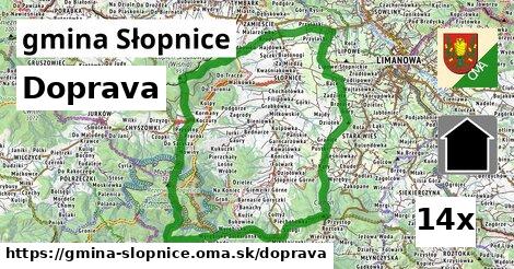 doprava v gmina Słopnice