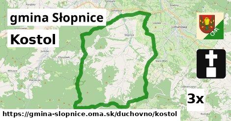 kostol v gmina Słopnice