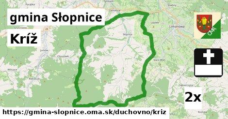 kríž v gmina Słopnice