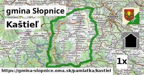 Kaštieľ, gmina Słopnice