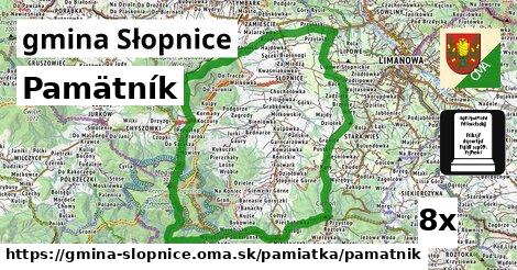 Pamätník, gmina Słopnice