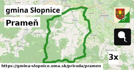 prameň v gmina Słopnice