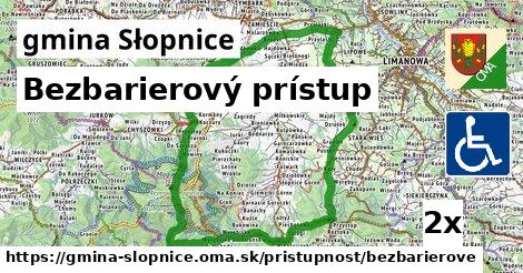 Bezbarierový prístup, gmina Słopnice