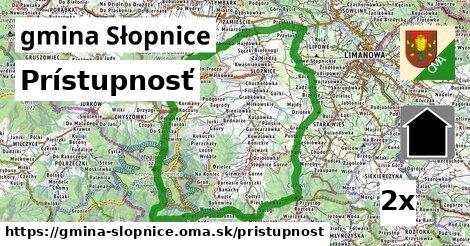 prístupnosť v gmina Słopnice