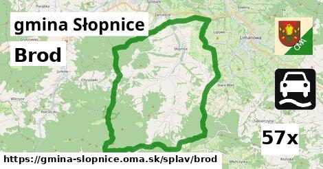 brod v gmina Słopnice