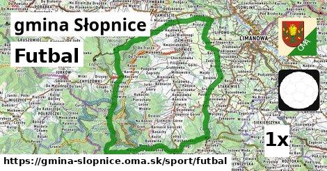 futbal v gmina Słopnice