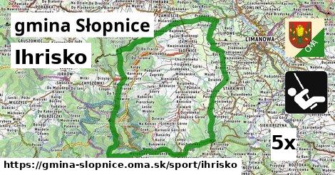 Ihrisko, gmina Słopnice