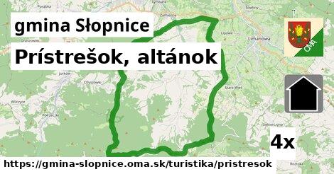 Prístrešok, altánok, gmina Słopnice