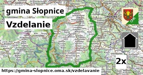 vzdelanie v gmina Słopnice