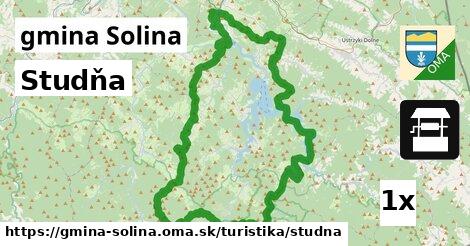 Studňa, gmina Solina