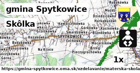 Skôlka, gmina Spytkowice