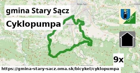 Cyklopumpa, gmina Stary Sącz