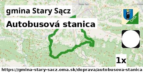 Autobusová stanica, gmina Stary Sącz