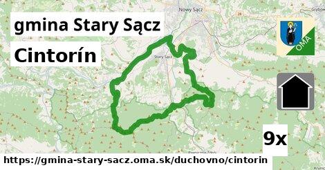 Cintorín, gmina Stary Sącz