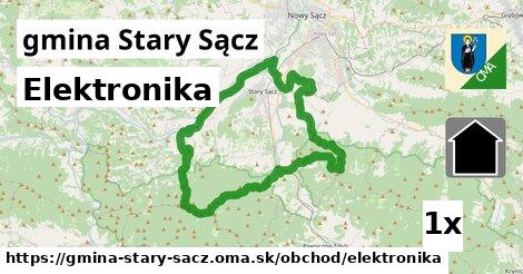 Elektronika, gmina Stary Sącz