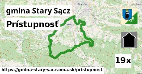 prístupnosť v gmina Stary Sącz