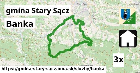 Banka, gmina Stary Sącz