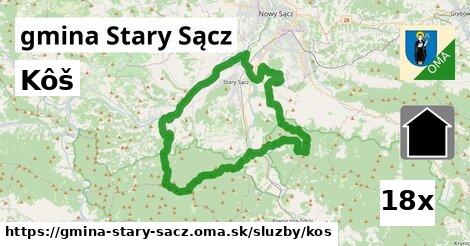 Kôš, gmina Stary Sącz