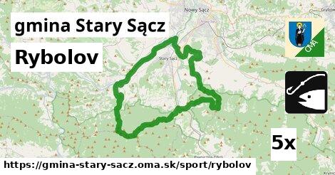 Rybolov, gmina Stary Sącz