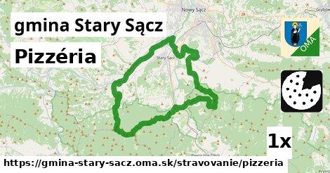 Pizzéria, gmina Stary Sącz