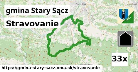 stravovanie v gmina Stary Sącz