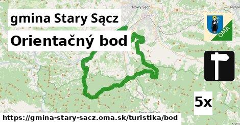 Orientačný bod, gmina Stary Sącz