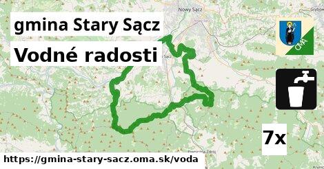 vodné radosti v gmina Stary Sącz