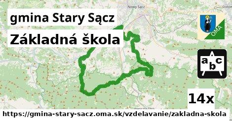 Základná škola, gmina Stary Sącz