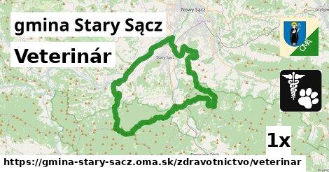 Veterinár, gmina Stary Sącz