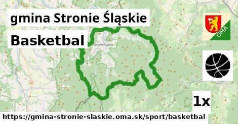 Basketbal, gmina Stronie Śląskie