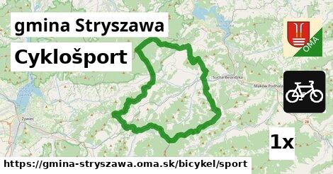 Cyklošport, gmina Stryszawa