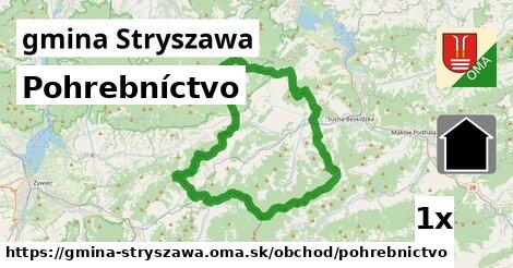 pohrebníctvo v gmina Stryszawa