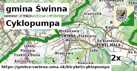 Cyklopumpa, gmina Świnna