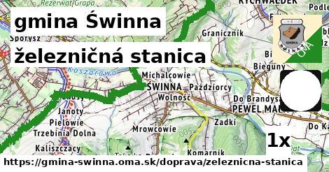 železničná stanica, gmina Świnna