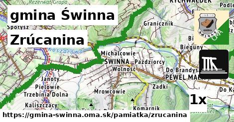 Zrúcanina, gmina Świnna