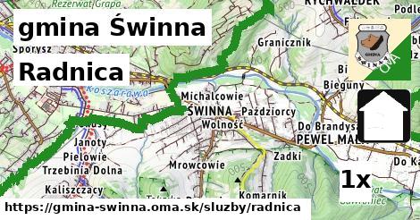 Radnica, gmina Świnna