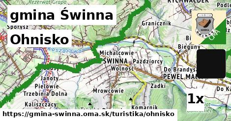 Ohnisko, gmina Świnna