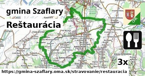 Reštaurácia, gmina Szaflary