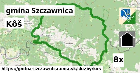 Kôš, gmina Szczawnica