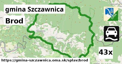 Brod, gmina Szczawnica