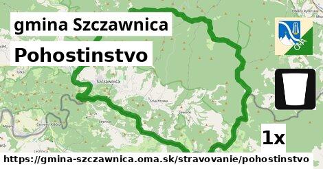 Pohostinstvo, gmina Szczawnica